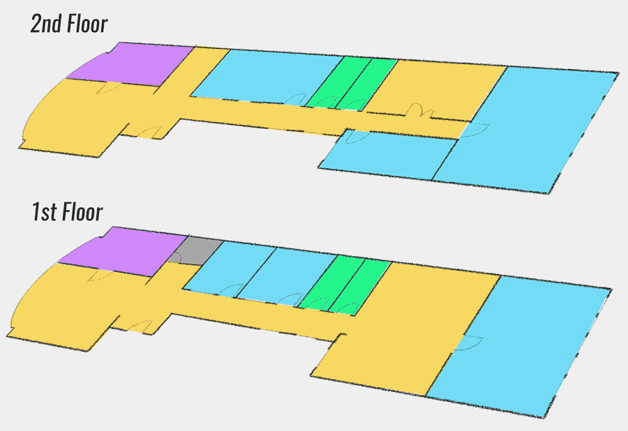 ALBA Facilities Blueprint